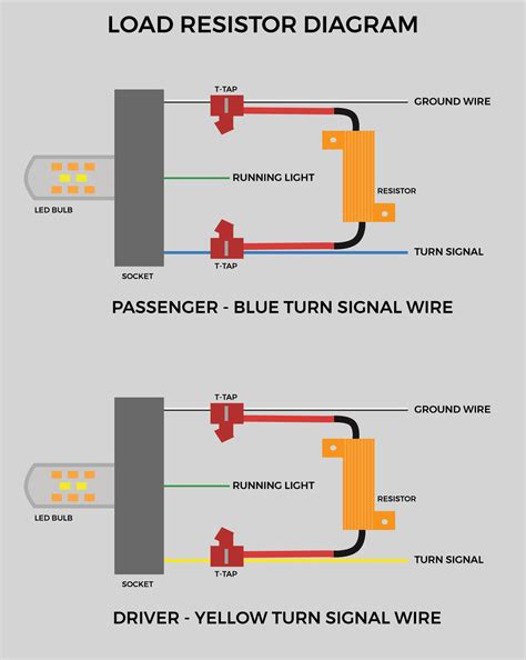 led resistor wiring diagram turn signal bulb 